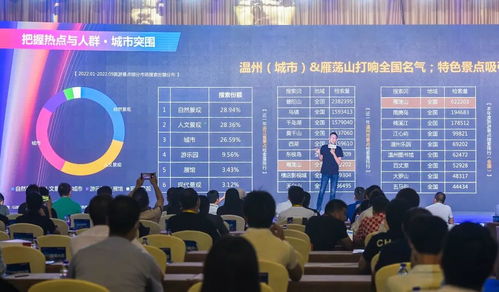 浙江国技互联信息技术有限公司在绍兴的新材料技术推广服务探析