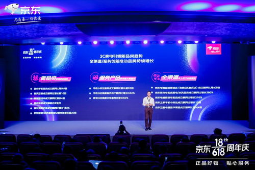 京东电器618 新品类、全渠道与服务创新共驱品牌增长，新材料技术赋能未来